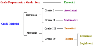 studi142[1]