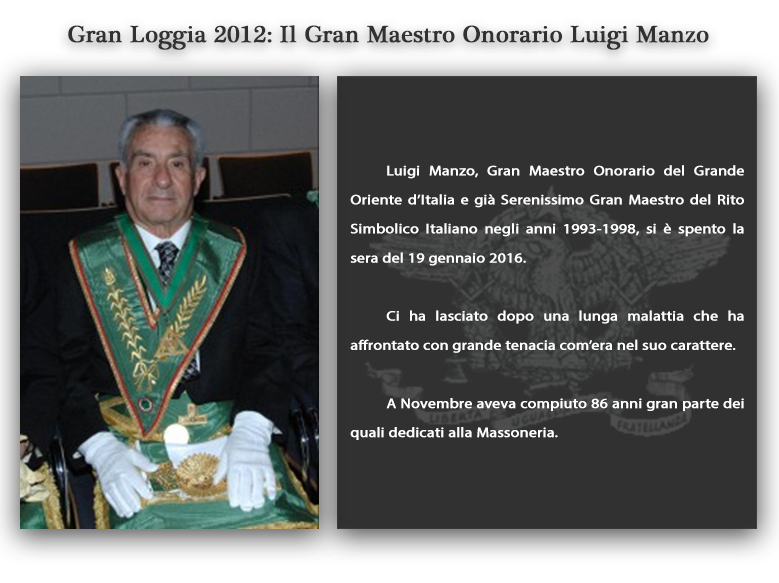 Fratello Luigi Manzo